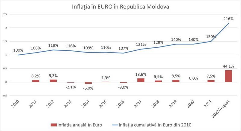 инфляция.jpg