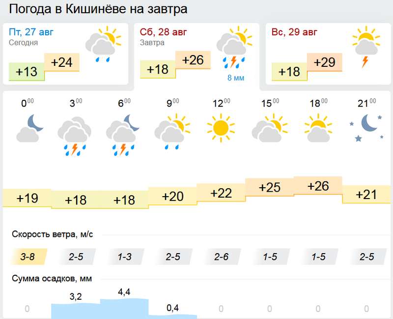 погода1.jpg