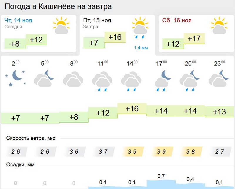 погода.jpg