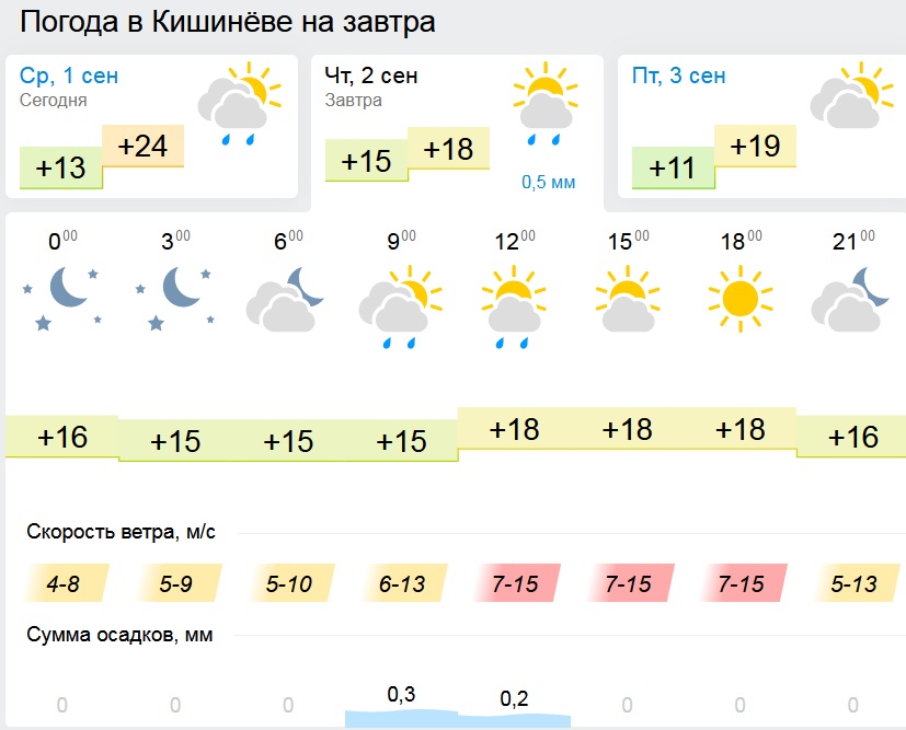 погода1.jpg