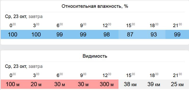 погода3.jpg