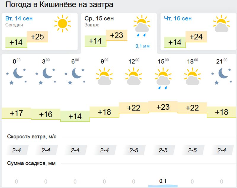 погода1.jpg