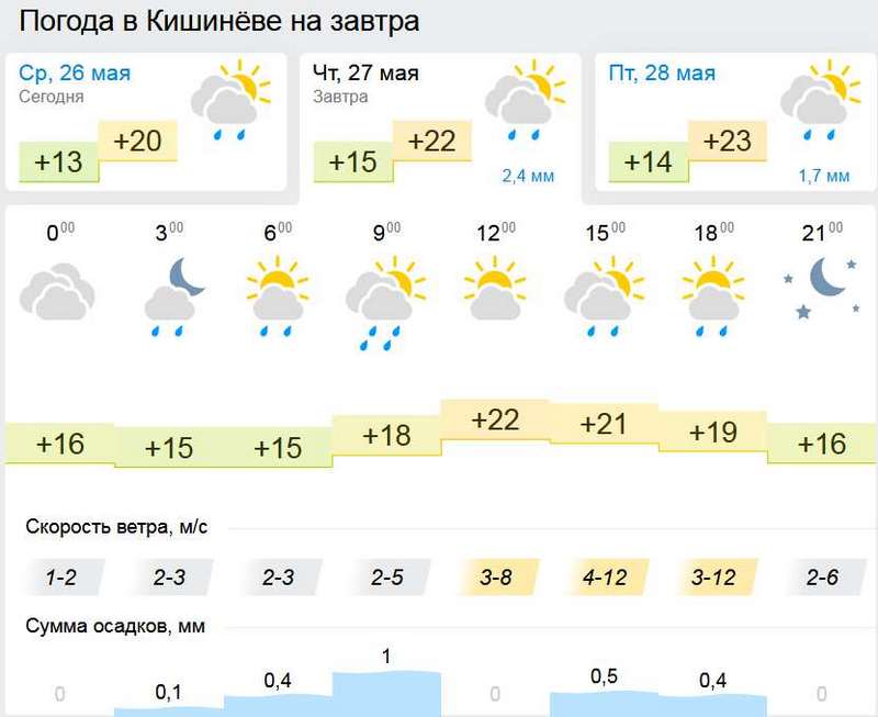 погода1.jpg