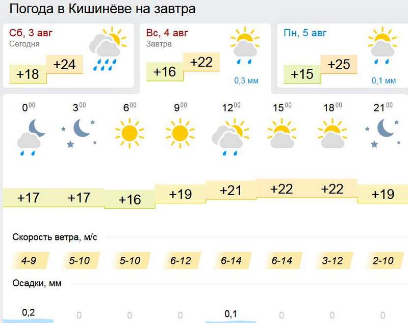 погода1.jpg