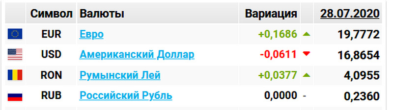 курс.jpg