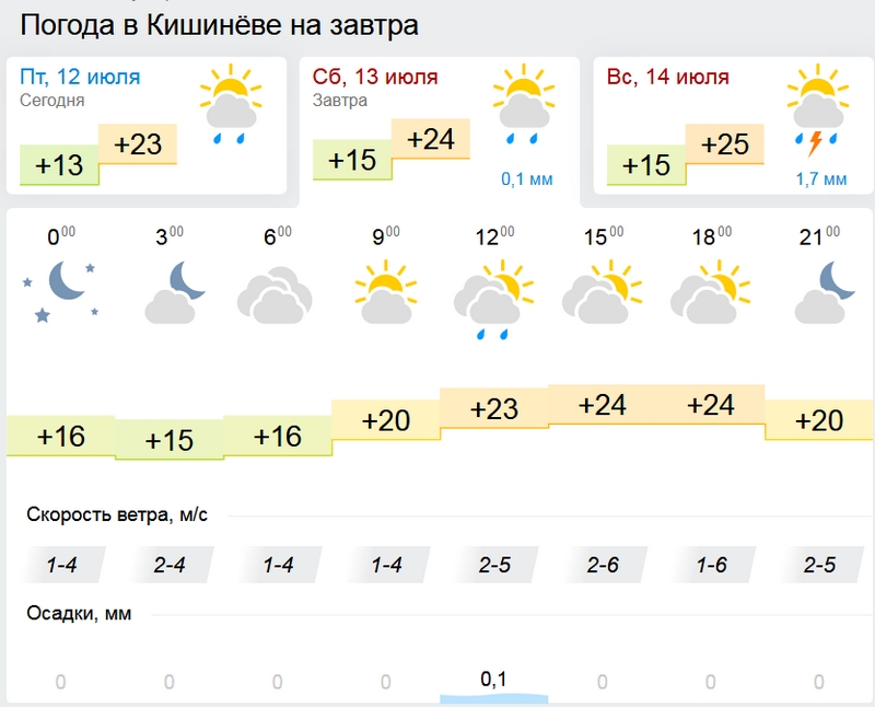 погода1.jpg