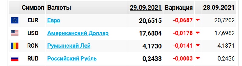 курс.jpg