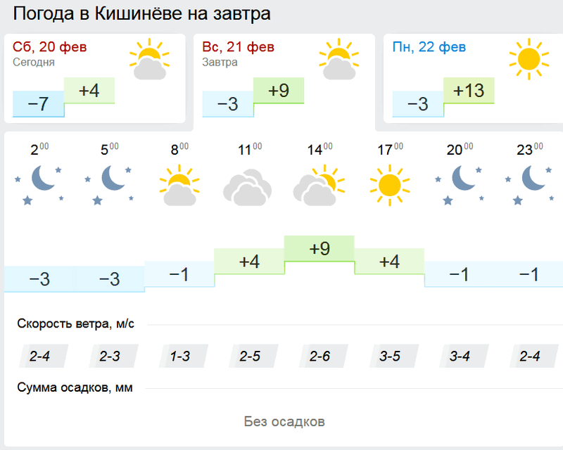 погода1.gif