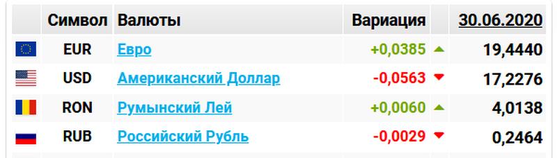 курс.jpg