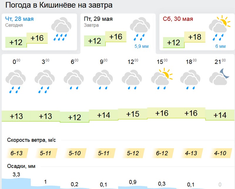 погода1.jpg