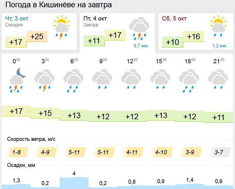 погода1.jpg