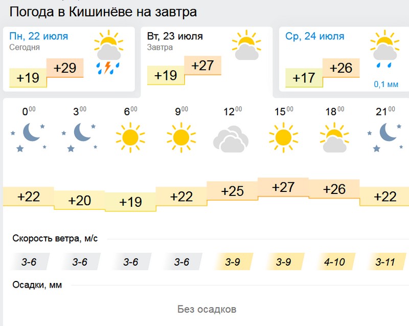 погода.jpg
