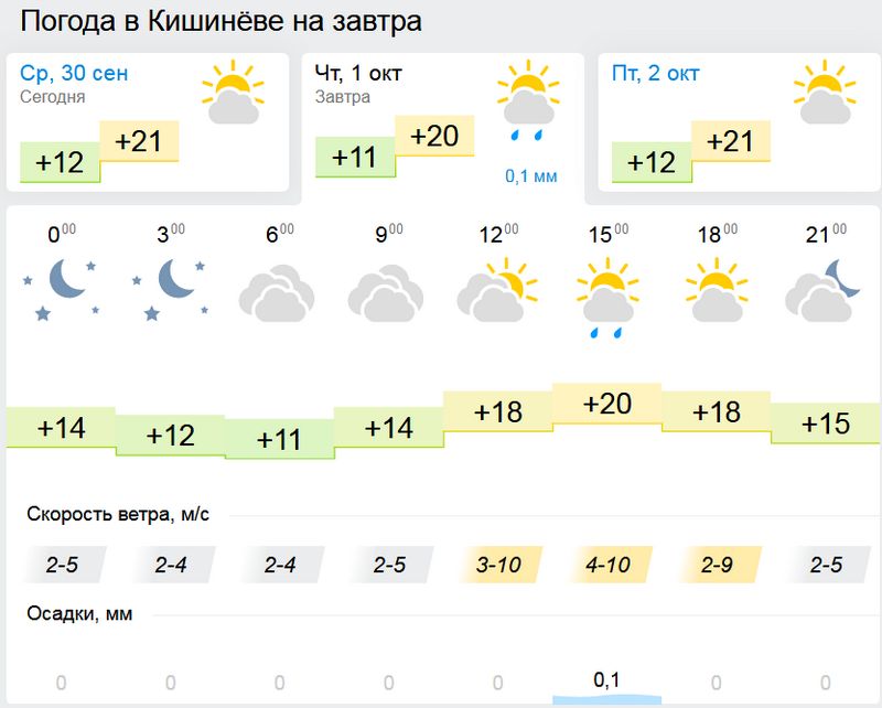 погода1.jpg