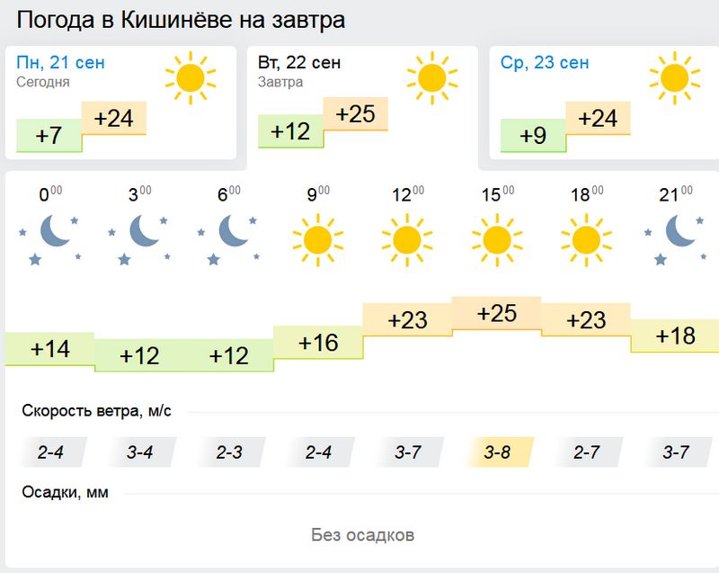 погода2.jpeg