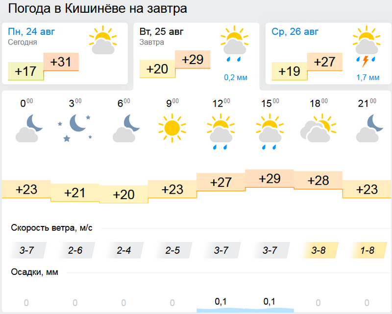 погода1.jpg