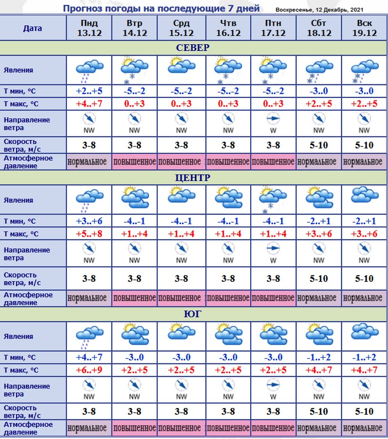 погода3.jpg
