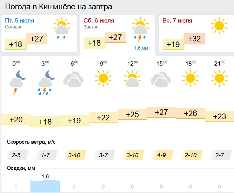погода.jpg