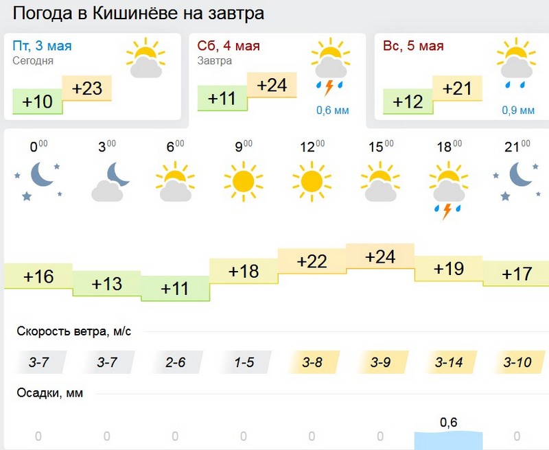 погода1.jpg