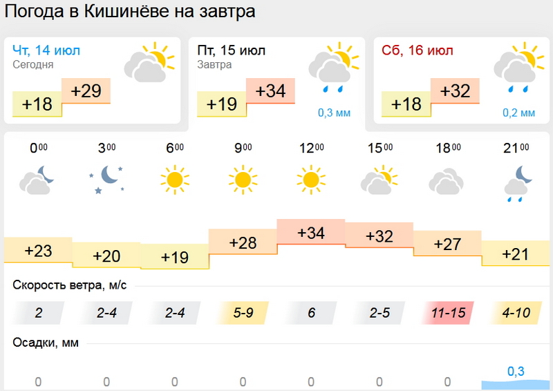 погода3.jpg