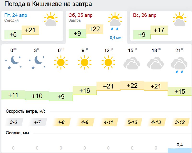 погода1.jpg