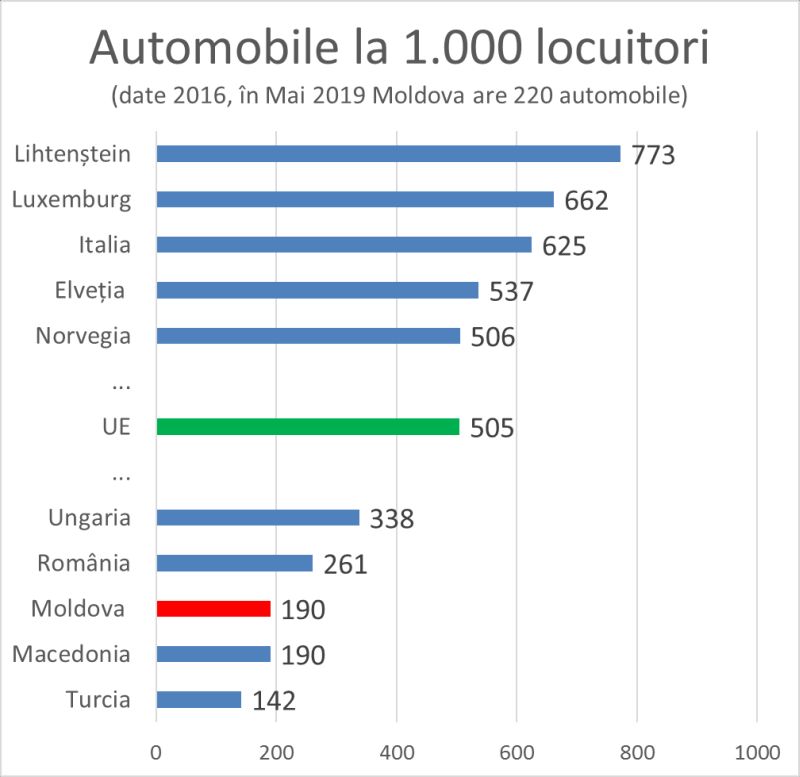 trafic2.jpg