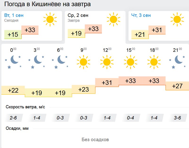 погода1.jpeg
