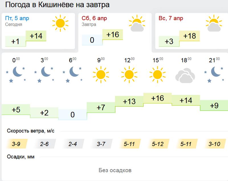 погода.jpg