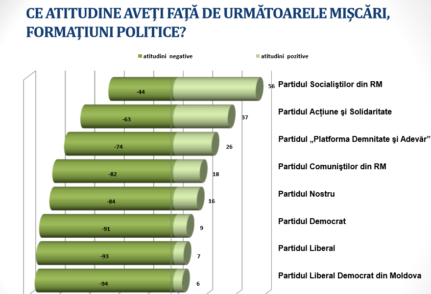Опрос ПСРМ1.png