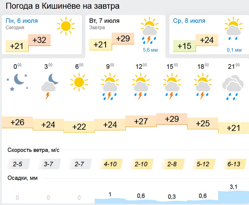 погода1.jpg