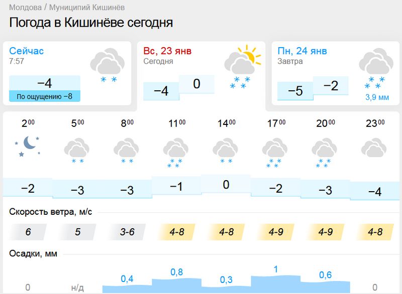погода1.jpg