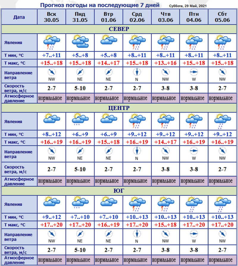 погода.jpg
