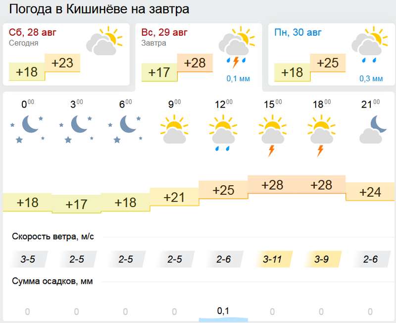 погода1.jpg