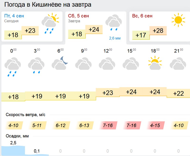 погода.jpg
