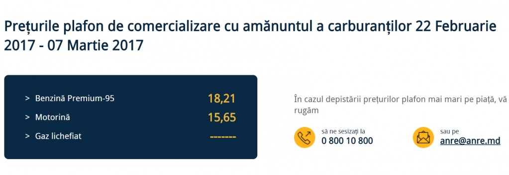 Цена топлива Цена топлива