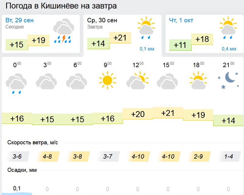погода1.jpg