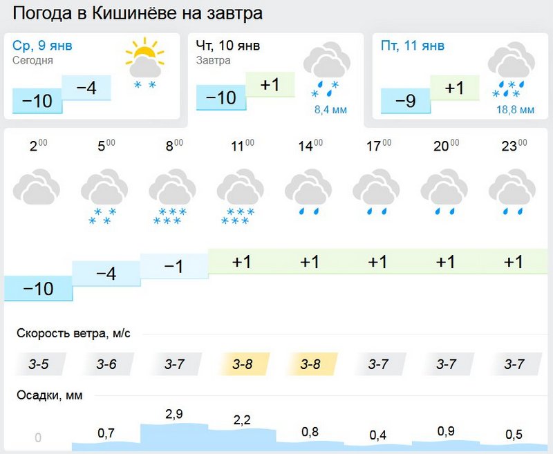 погода.jpg