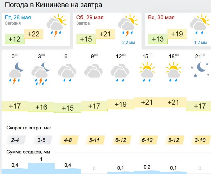погода3.jpg