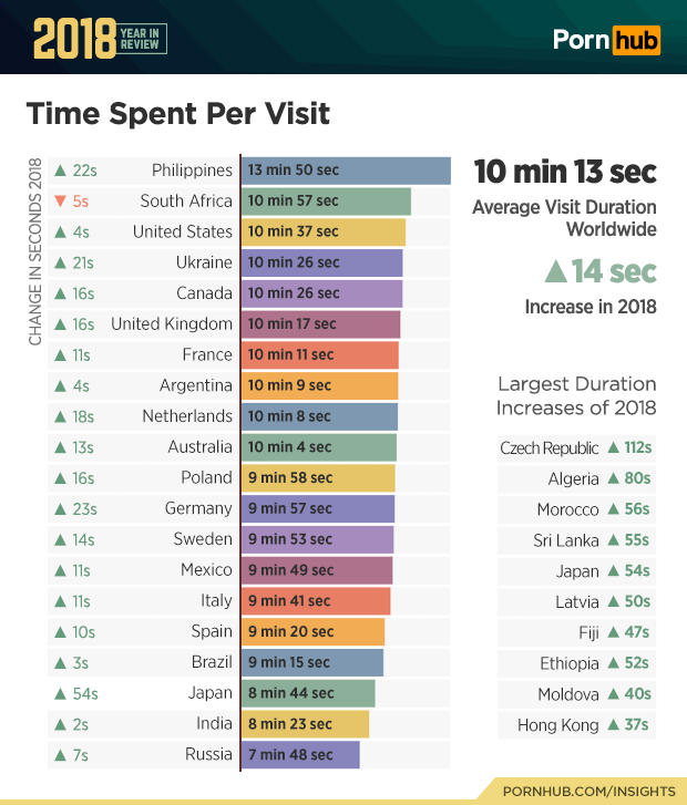 Пока не отъебешь в США не попадешь (порно с русской озвучкой)