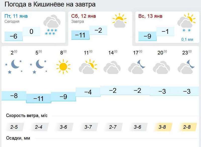 погода.jpg