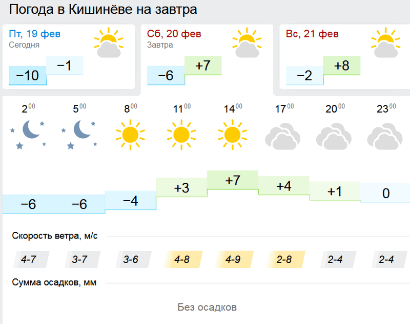 погода1.gif