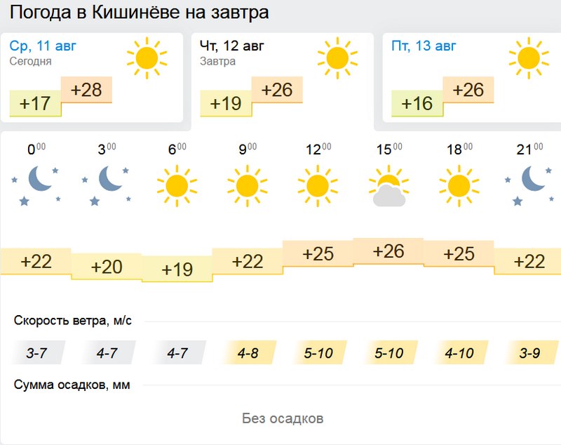 погода.jpg