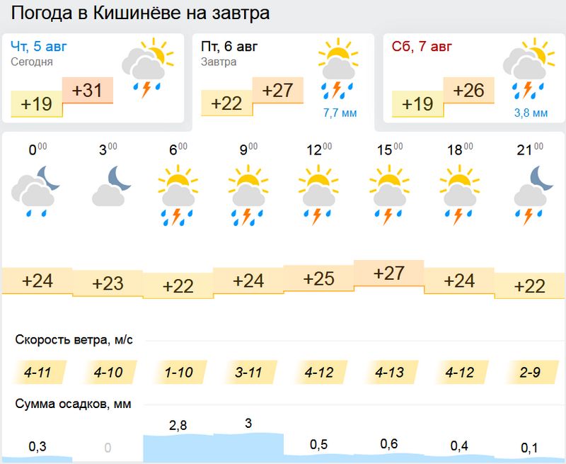 погода2.jpeg