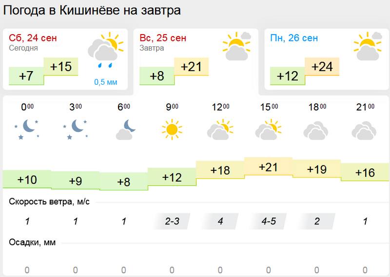 погода1.jpg