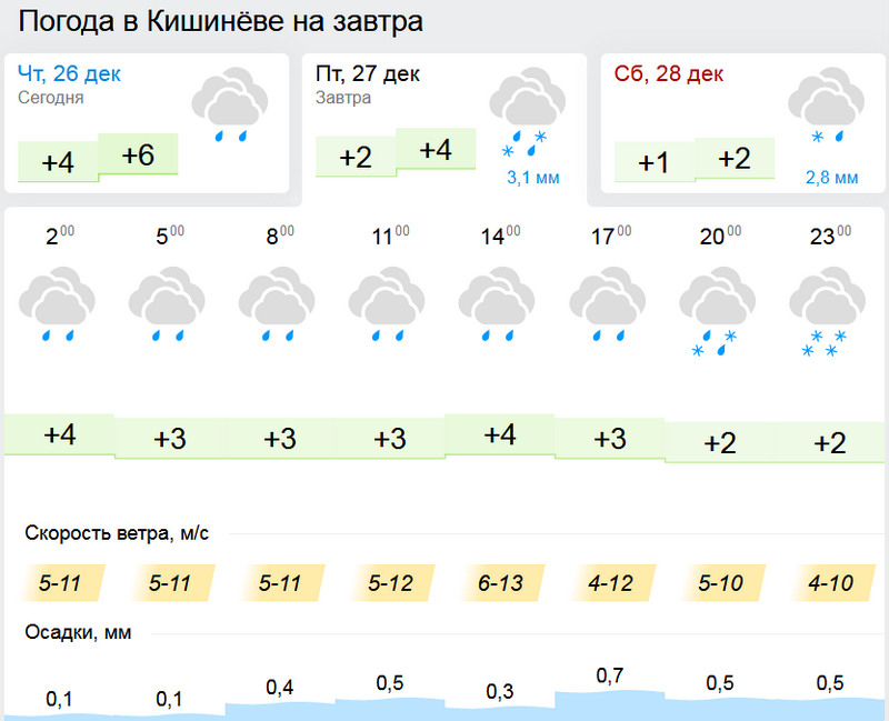 погода.jpg