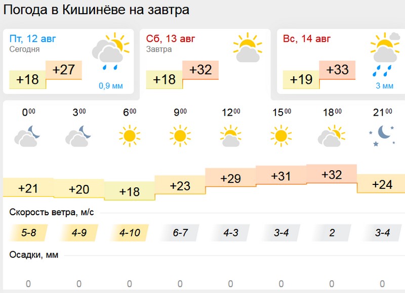 погода1.jpg